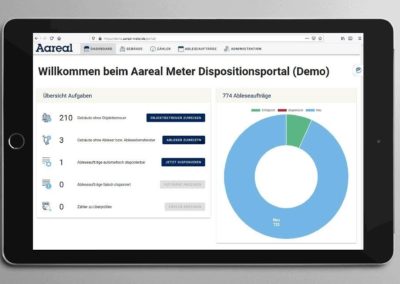 Aareal Meter Dispo-Portal Dashboard