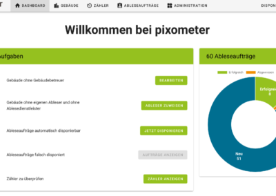 pixometer Webportal Dashboard